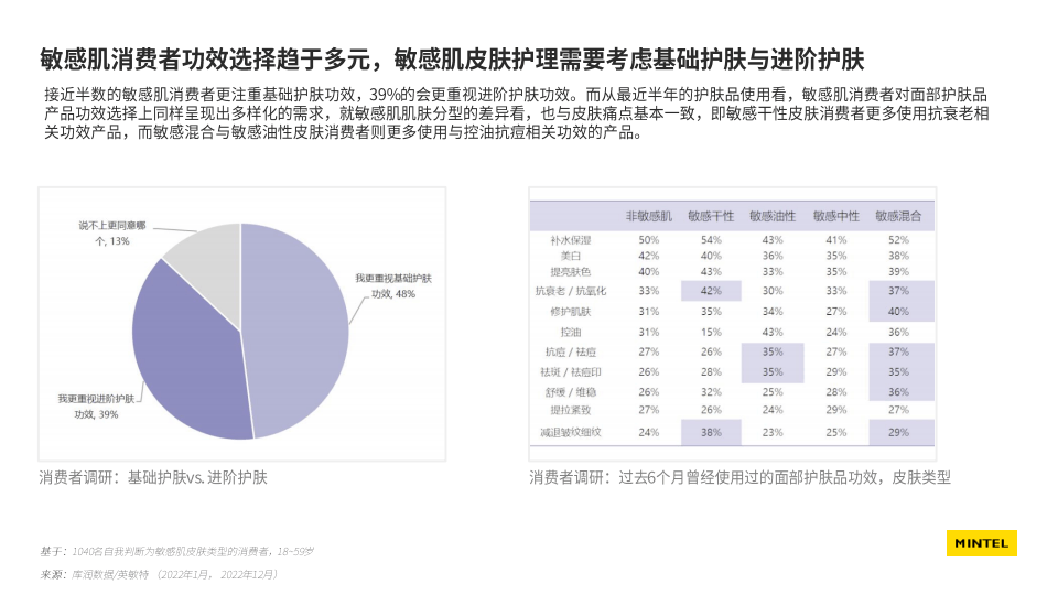 云南扑克小土二下载-下沙看妇科的医院哪个专业？宫颈息肉必须手术吗？