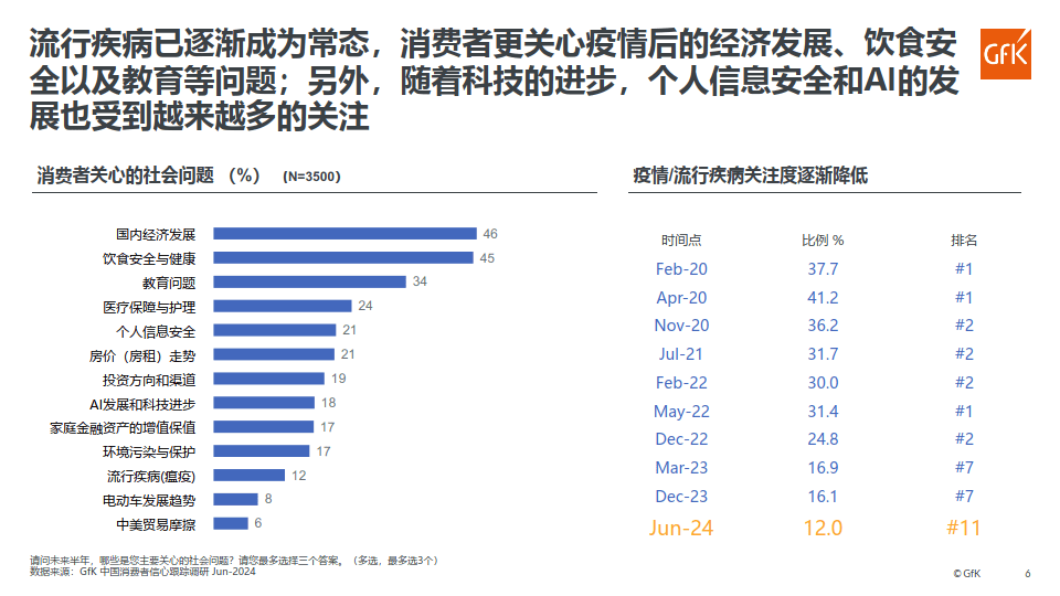 88彩app老版本-妇科专家：发现身上3个症状，抓紧去医院检查，可能是感染了HPV