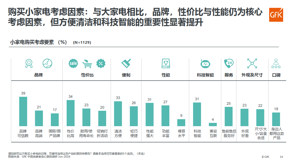 新澳门金龙彩-什么牌子护肤品美白祛斑效果好？真正有效成分美白祛斑护肤品推荐