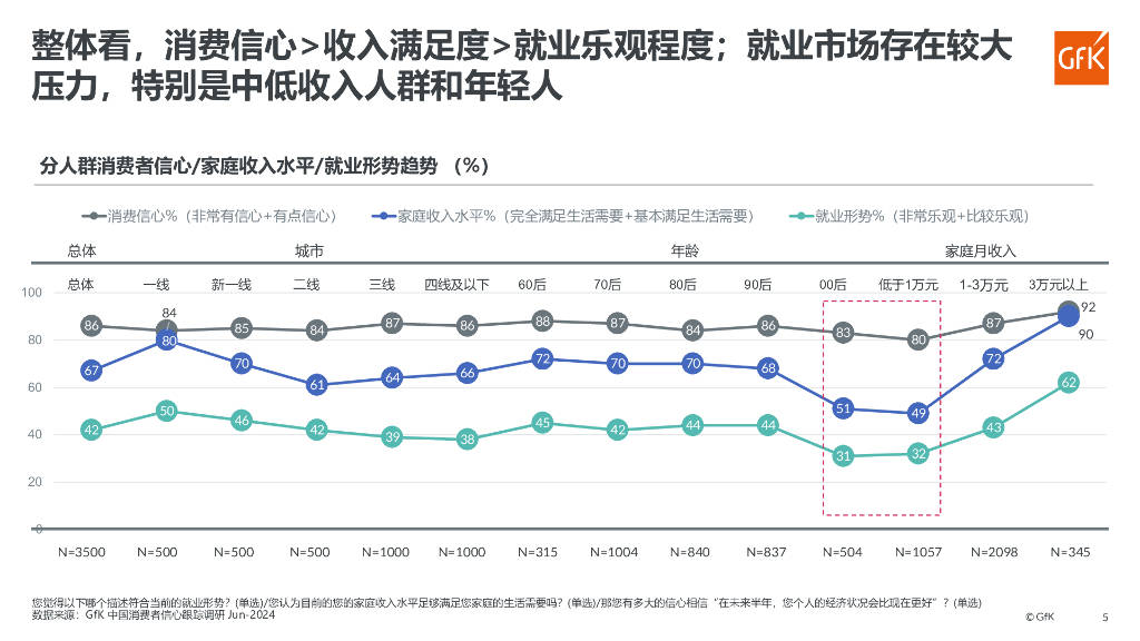 288试玩彩金-2024年中国毛孔护理护肤品市场发展现状及市场发展趋势分析[图]