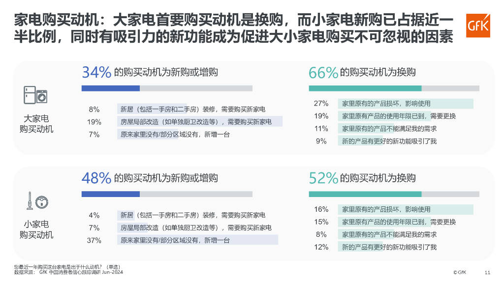 男人用对护肤品改善形象 2024年男士保湿控油护肤品排行榜