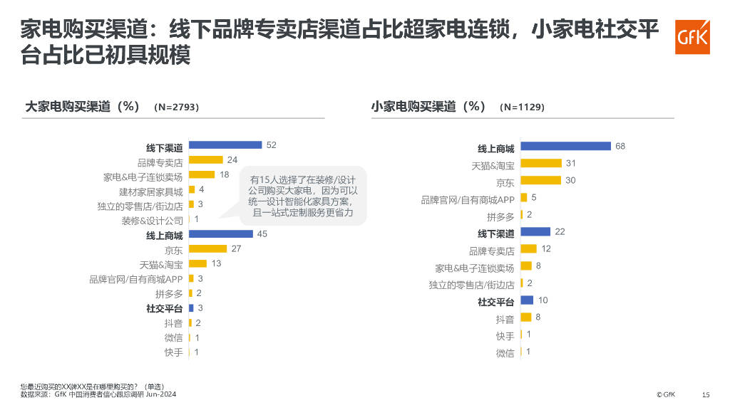 为什么要重视妇科疾病丨西安邱学华医院