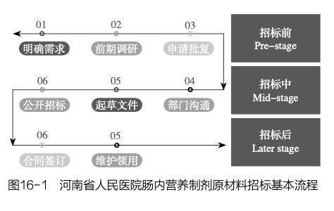 为什么很多女性不愿意做妇科检查？未婚女性可以做妇科检查吗？