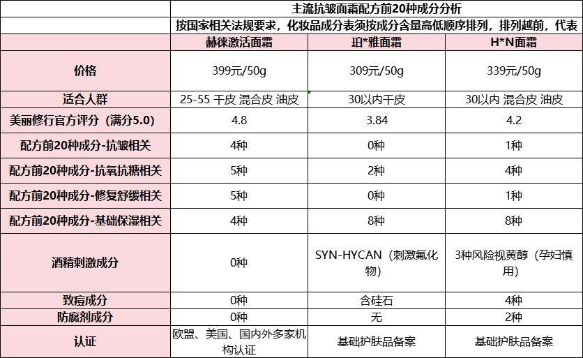 6234彩票官网登录下载-被晒黑了的皮肤怎么办怎么快速变白回来？晒黑后快速美白方法？