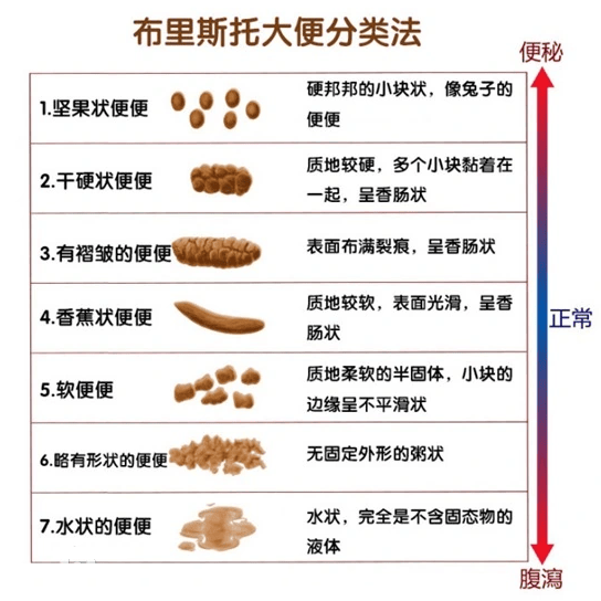 万赢娱乐最新网站地址-子宫内膜异位症会复发吗，考虑试管助孕吗？