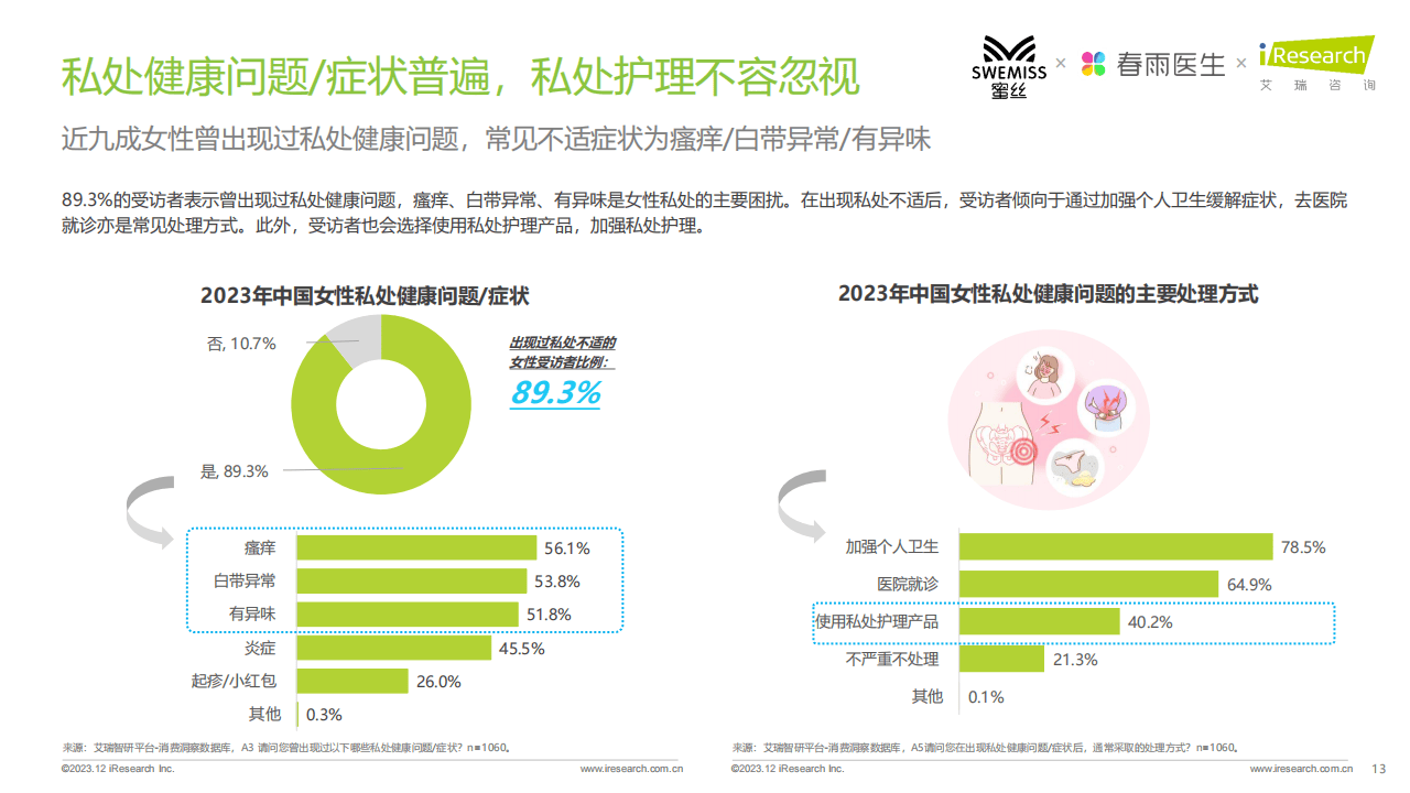 回顾女子看视频后，一个月不洗脸，不用护肤品，她脸上长满了硬痂