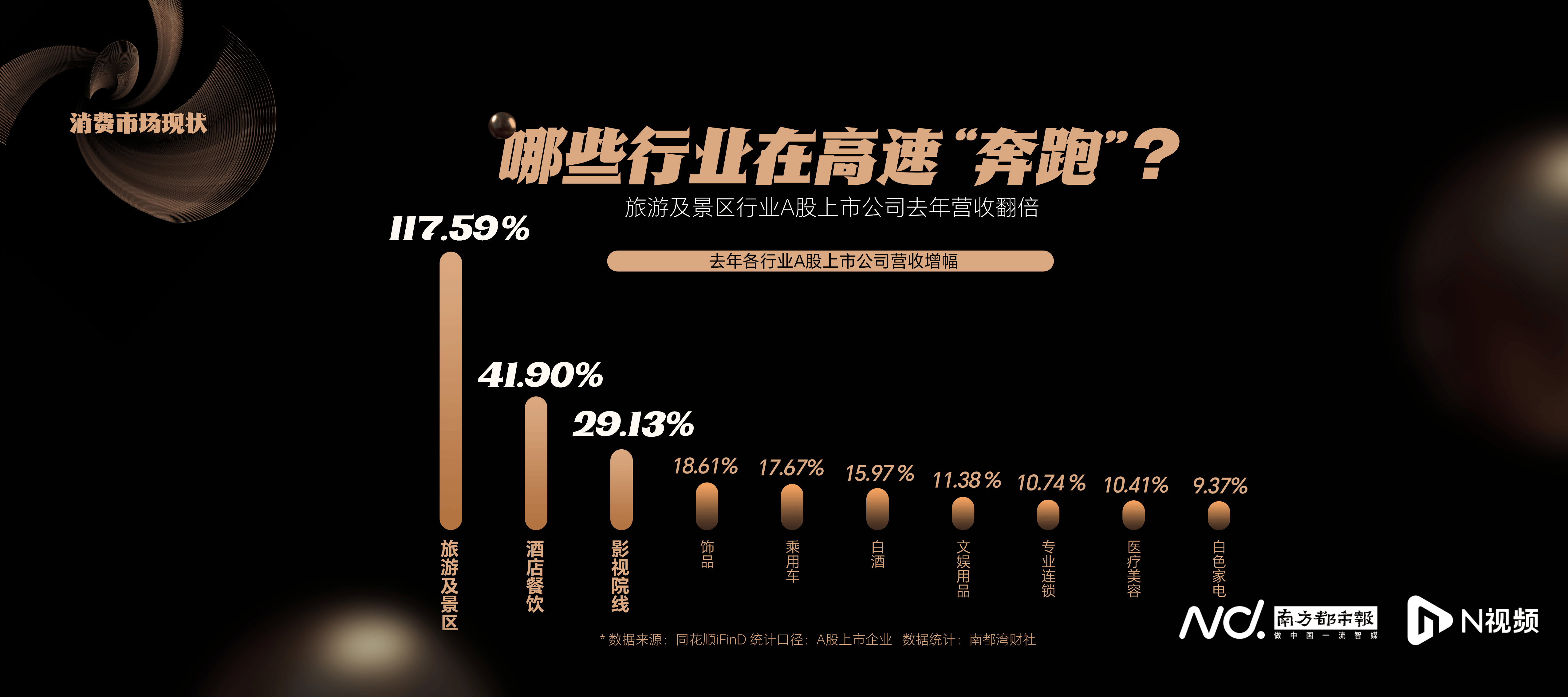 老年人应该补充哪些营养物质？这2种营养品，没有必要再买了