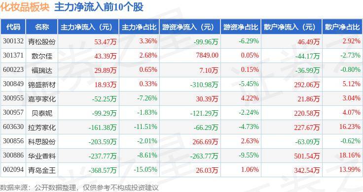 天天彩票开心棋牌492-“卵巢早衰”日益年轻化 关注女性生殖健康