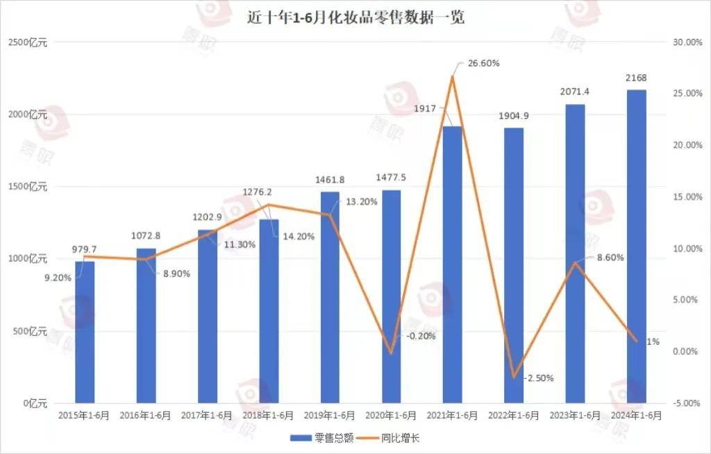 长沙市中山医院珍视女性健康，对病人负责