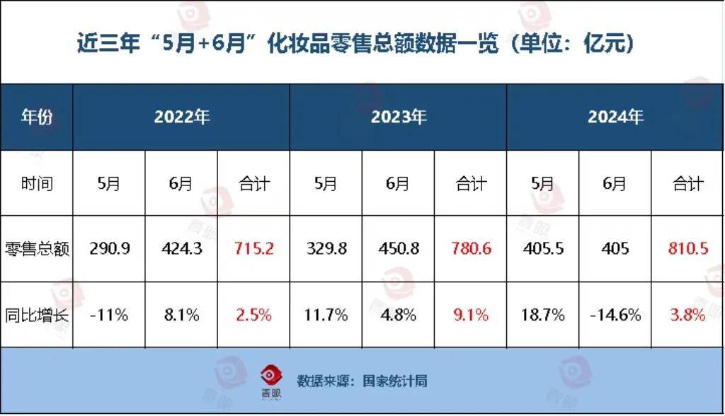 鼎博最新登录网-下沙做人流的正规妇科医院,怀孕多久做人流手术合适