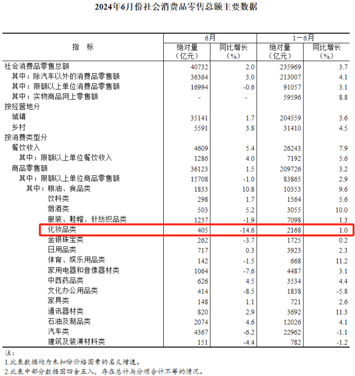 达尔姿：新一代美容机构，引领高端美学流行趋势