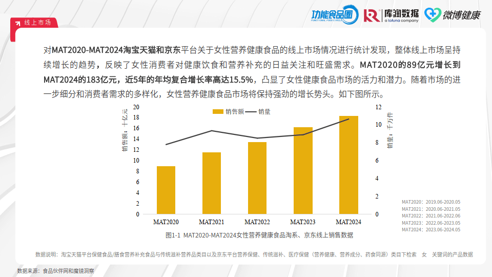 杏彩平台官方登录-高一女生军训肚子痛确诊癌症，青春期女性警惕卵巢囊肿