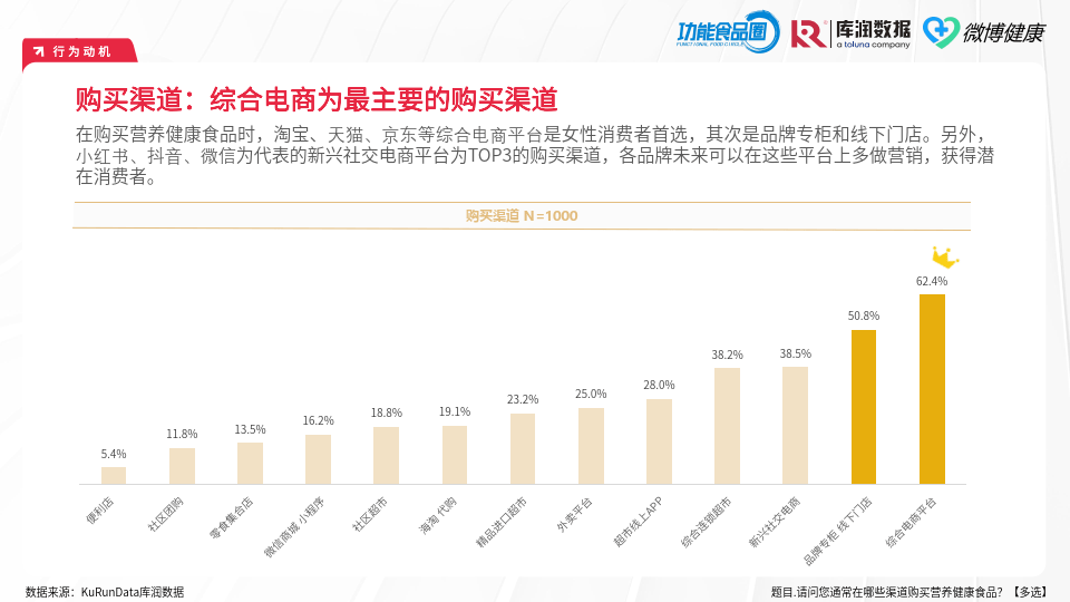 1519平台-西安大爱医院妇科专家提醒：警惕这些行为，保护你的卵巢健康!