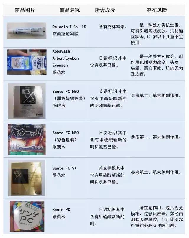 沙棘软胶囊代加工打造天然健康的营养补充品