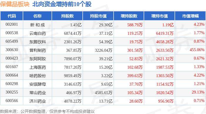 FCB-EV9500L医疗术野摄像头为妇科检查带来哪些便利？-凯茉锐电子