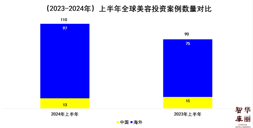 太阳城APP手机版下载-妇科手术器械中部分器械用途