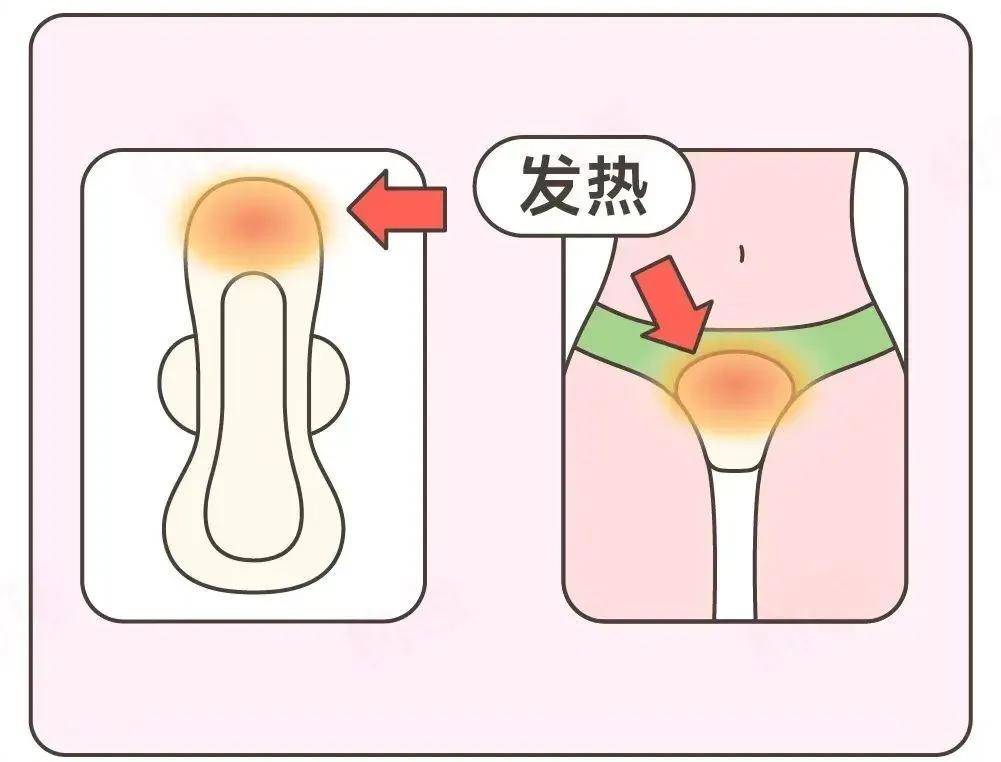 妇科检查、体检前的攻略来了丨西安邱学华医院