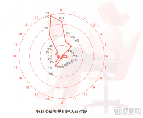 鼎博最新登录网-下沙做人流的正规妇科医院,怀孕多久做人流手术合适