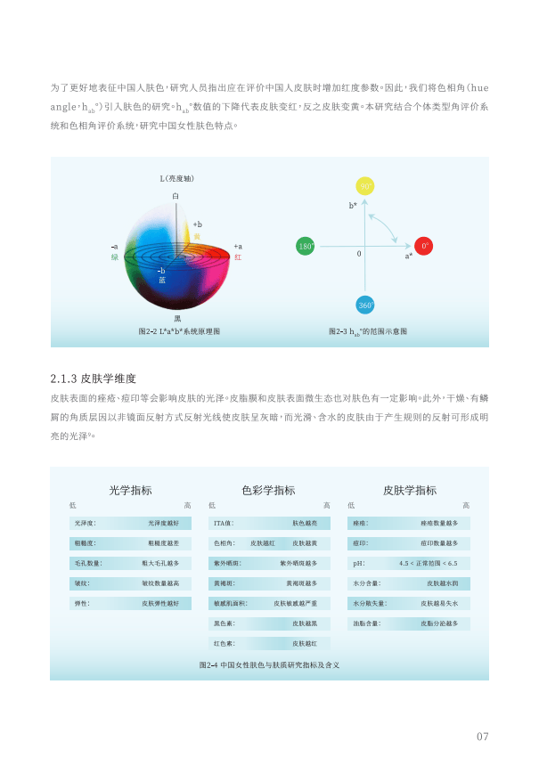 99发彩票app下载-儿童护肤品