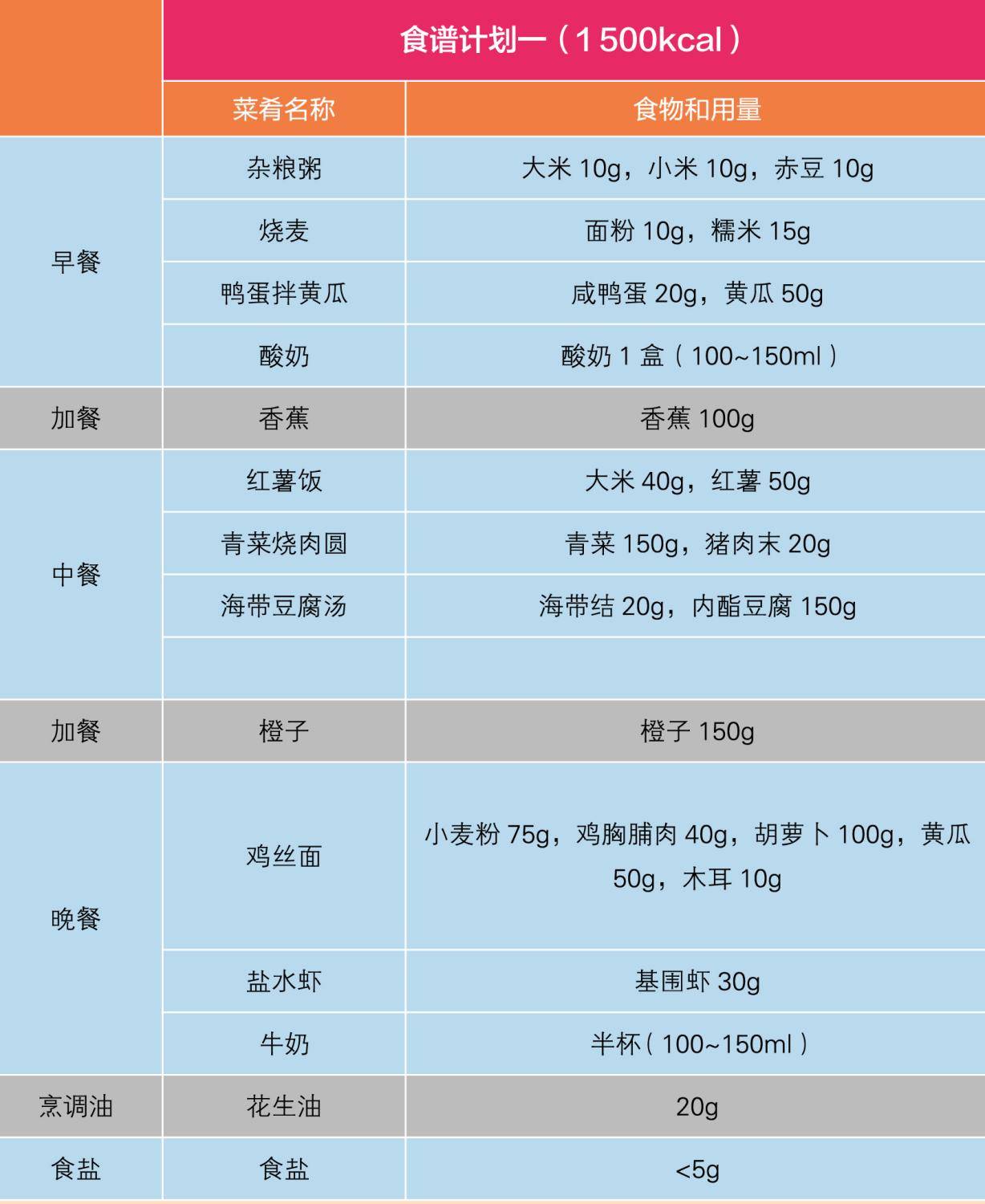 758彩官方版下载安装v5.4.6-抗皱紧致护肤品哪种好?抗皱紧致必备