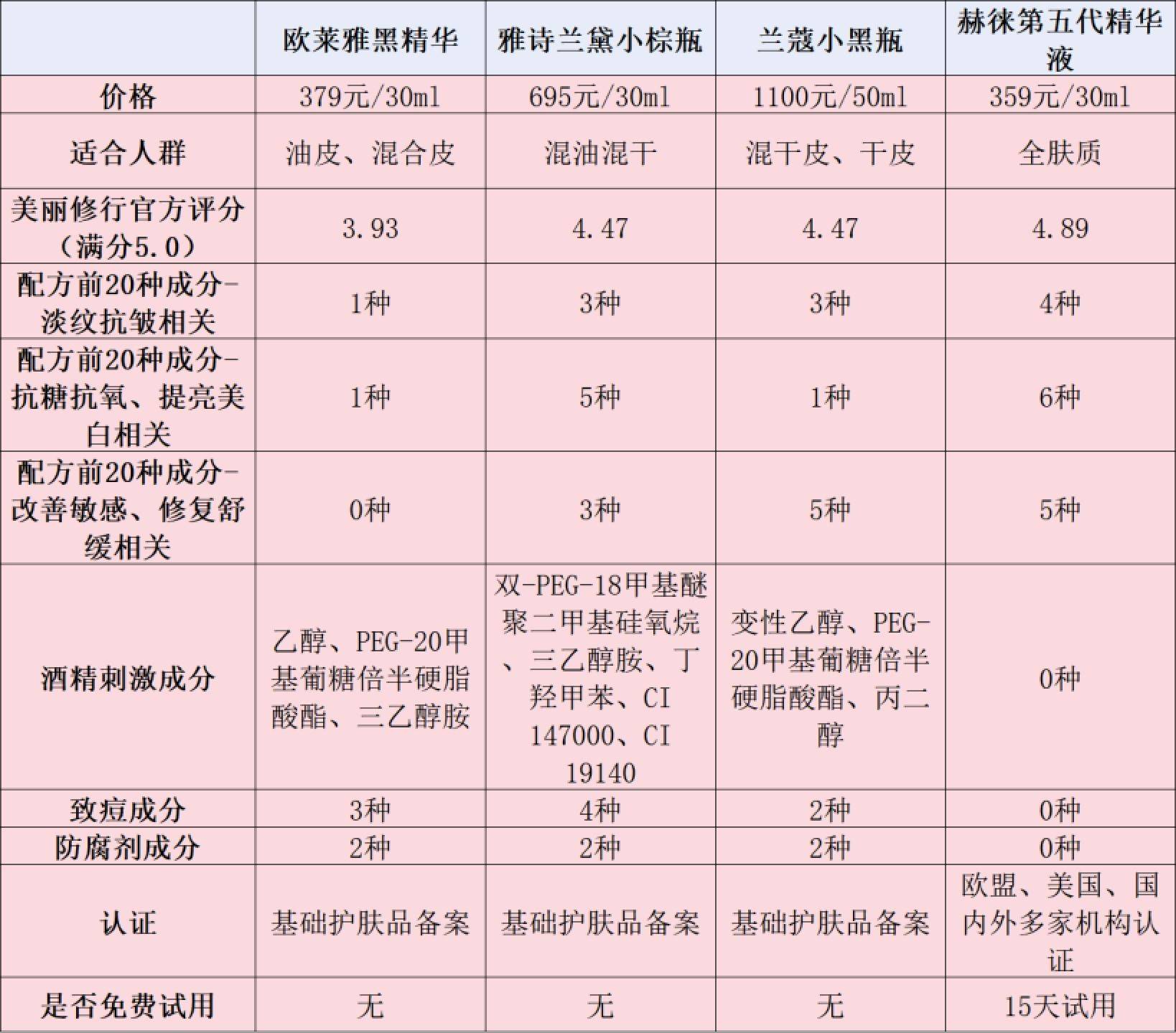 u7彩票CC香港官方-中医乳腺病专家 | 李波英治乳腺疾病怎么样？