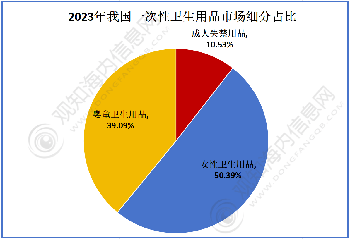 抗皱紧致护肤品哪款好，你们都知道吗