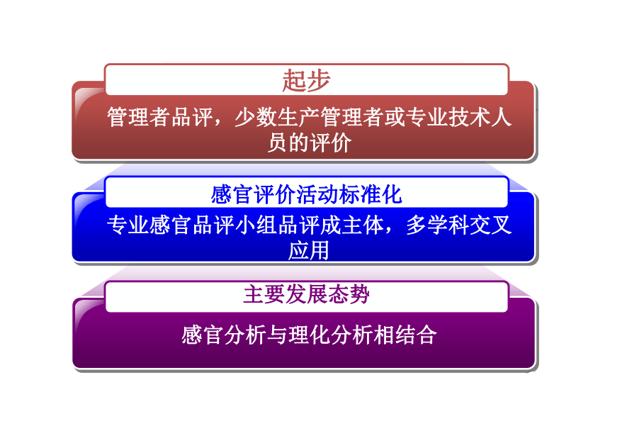 护肤品哪个牌子抗皱抗衰老比较好?抗皱护肤品哪个好