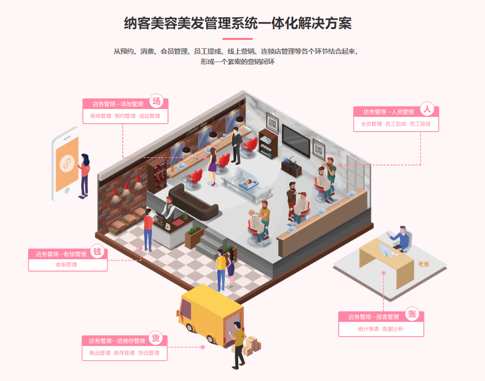 抗皱护肤品真的能抗皱吗?抗皱护肤品真管用吗