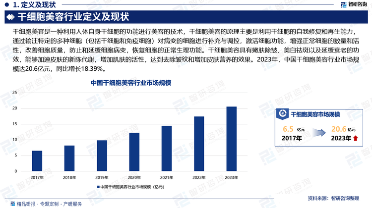 澳门金沙官网下载-逸仙电商最新财报：“重研发”格局初显，护肤品业务依旧稳健