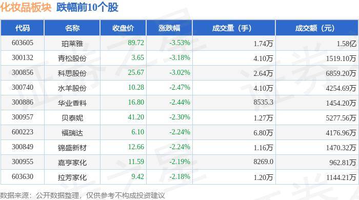 微乐扑鱼千炮版下载-熬夜党受损肌肤急救护肤品盘点 2024年保湿舒缓护肤品排行榜